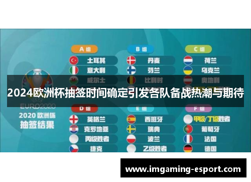 2024欧洲杯抽签时间确定引发各队备战热潮与期待