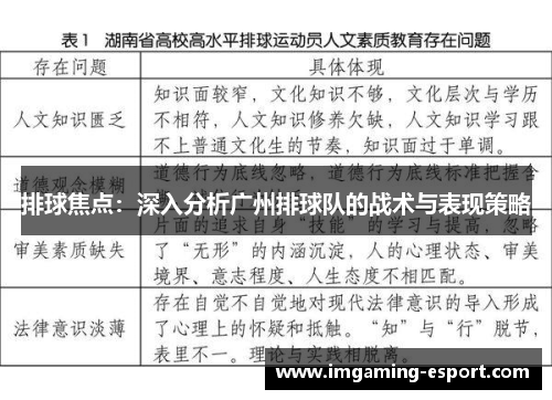 排球焦点：深入分析广州排球队的战术与表现策略